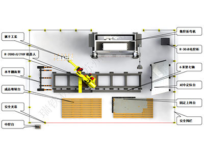 Robotic Bending Unit Enhances Quality and Efficiency in the Aluminum Panel Industry